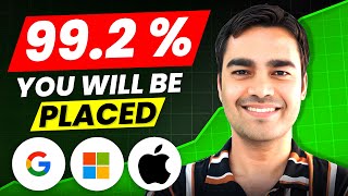 Reality of Software IT Jobs in 2024