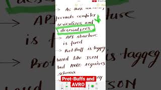 Protocol buffers by google and AVRO - Binary Message formats and their pros and cons
