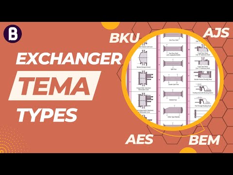 Choosing the Optimum Shell and Tube Exchanger TEMA type