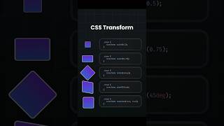 CSS Transform Property | CSS Transform Property Explained With Animation #short #shorts #cssproperty