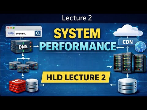 System Design Basics: Performance, Queuing, CPU vs I/O | HLD Lecture 2 #systemdesign 