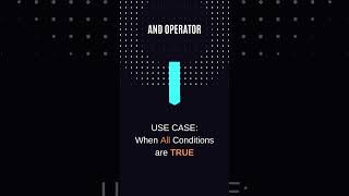 SQL Tutorial: Lesson 7 - AND Operator          #shorts