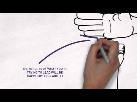 What Is Leadership?