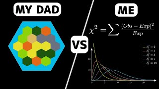 Is My Dad Cheating? #SoMEpi