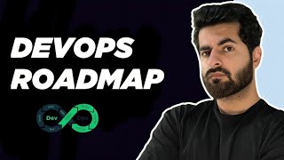 DevOps ROADMAP 2025 by Neeraj Walia
