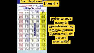 மத்திய  ஊழியர்களுக்கு முக்கியமான செய்தி | Central  Government Employees Latest News | DA Hike
