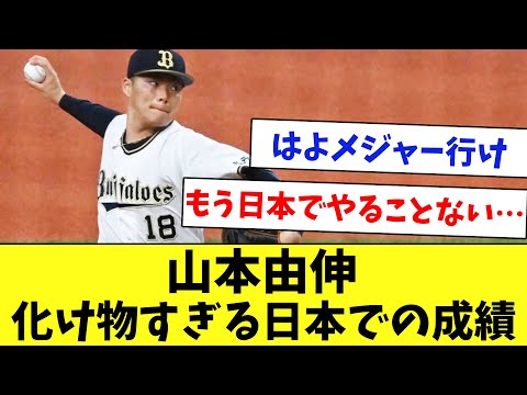 ドジャース入団の山本由伸！これまでの恐ろしすぎる成績を振り返る…www