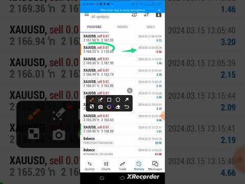 Forex Trading | $20 - $100+ in 15-Days (@tfx_guru)