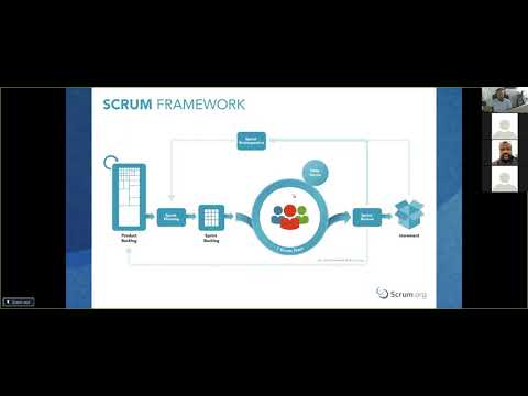 Sprint Planning with Jira