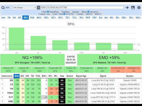 AlphaWebTrader Futures | Live Market Trading | AWT Desktop | AWT Web | 2025-09-23