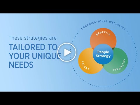 Gallagher People Strategy