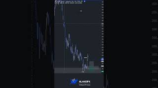 🟣Manipulation🔵 #liquidity #daytradingtips #marketstructure #sniperentry #daytraderslife