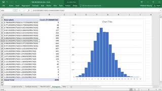 How to Use Excel & Monte Carlo Simulation to Calculate  Value at Risk (VaR)