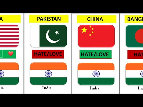 Countries That Love or Hate India in 2025