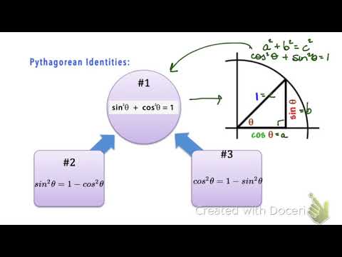 Trig Identities
