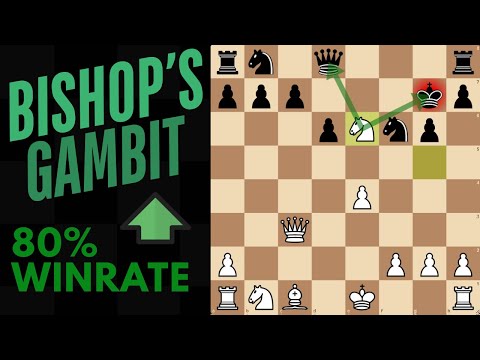 Bishop's Gambit: Top Traps & Aggressive Play for Winning Fast! Chess Theory