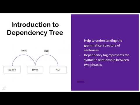 Part of Speech and Dependency Tree Explained | Text Processing | Bunny Labs | LLM | NLU | NLP | Text