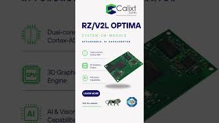 RZ/V2L OPTIMA SOM #TechInnovation #SystemOnModule #TechSolutions