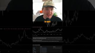 $65 BILLION IN CRYPTO OPEN INTEREST