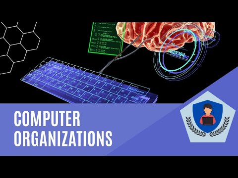 Computer organizations - Coding Academy