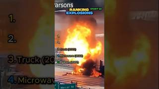 Ranking Explosions 😲🔥 (Part 3)