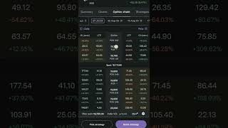 Hedging Strategy in Nifty | 100% Profit Option Trading Strategy | Best Option Trading Strategy