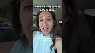 Electrical Engineering in 90 seconds #engineering curriculum #collegemajors What should I do next?