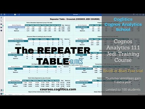 Cognos Analytics 11.1 Online Training Course - Repeater Table with Lists and Crosstabs