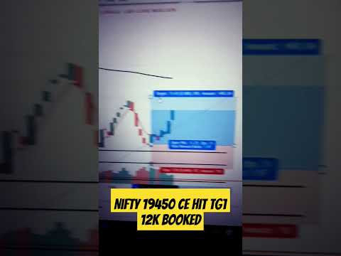 Nifty 19450 CE TGT HIT #banknifty #tradinglife #nifty #bitcoinstock #stocktrader #trading #crypto