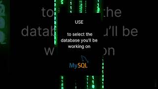 5 commands to create database in MySQL #shorts #mysql #database #backenddevelopment #fullstackdev