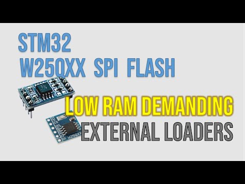 A 12kB "Compact" External Loader