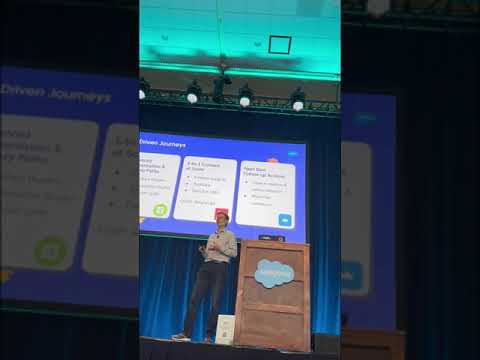 TDX2024 AI Driven Journeys in Marketing Cloud