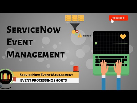 ServiceNow Event Management | Event Processing