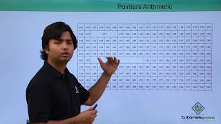 C - Pointers Arithmetic