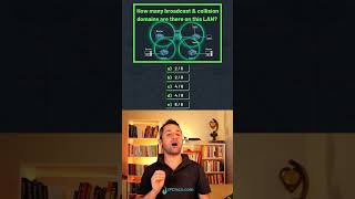 Cisco Ccna Practice Question!✌️🔥