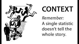 Contextual Video Analysis Version one