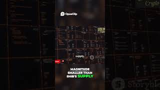 🚀 PI COIN HOLDERS MUST SEE THIS! HIDDEN DATA REVEALS IT COULD OUTPERFORM SHIBA INU BY 1000%!