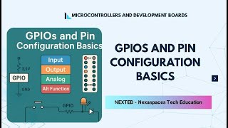 GPIO Basics Explained: Input, Output, and Pin Configuration | Embedded Systems for Beginners