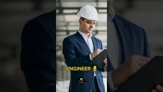 "Legend's Journey to Becoming a Programmer": #programmer #coder #developer #legend #shorts #ytviral