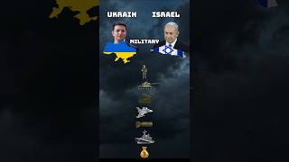 Ukraine 🇺🇦 vs Israel 🇮🇱: The Battle of War Veterans ⚠️ #shorts