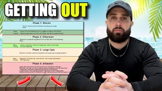 ALTCOIN SEASON : I Am Selling All My Crypto HERE!! (2025 Exit Plan)