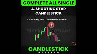 4  Shooting Star Candlestick Pattern Complete Analysis