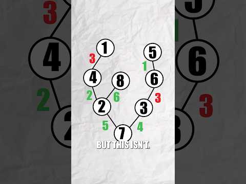 Can you solve this problem?