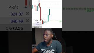You only need less than 10 pips a day to be a full time day trader 😳🔥