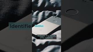 IDeNtIFiErS👤📱#Shorts #YouTubeShorts #Identifiers