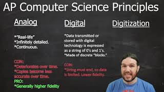 Analog and Digital Data - AP Computer Science Principles